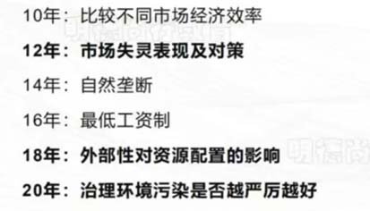 延伸阅读同栏目条目通常按更新顺序排列