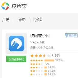 与高考同期进行